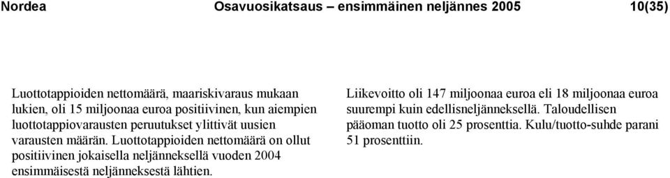 Luottotappioiden nettomäärä on ollut positiivinen jokaisella neljänneksellä vuoden 2004 ensimmäisestä neljänneksestä lähtien.