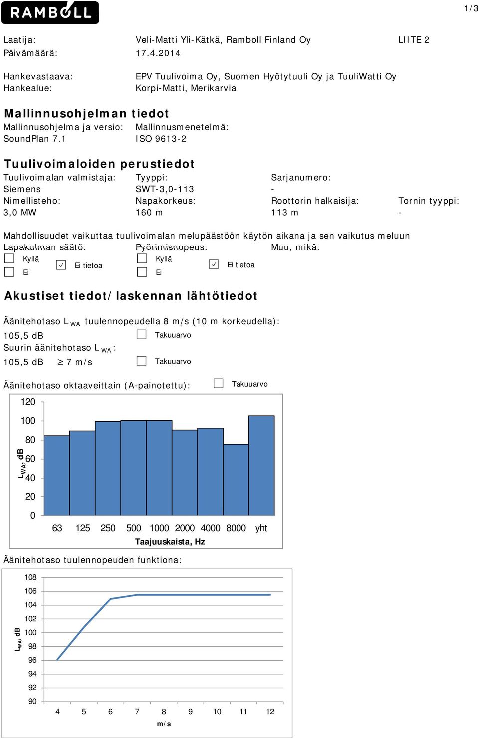 1 Mallinnusmenetelmä: ISO 9613-2 Tuulivoimaloiden perustiedot Tuulivoimalan valmistaja: Siemens Nimellisteho: 3,0 MW Tyyppi: SWT-3,0-113 Napakorkeus: 160 m Sarjanumero: - Roottorin halkaisija: 113 m