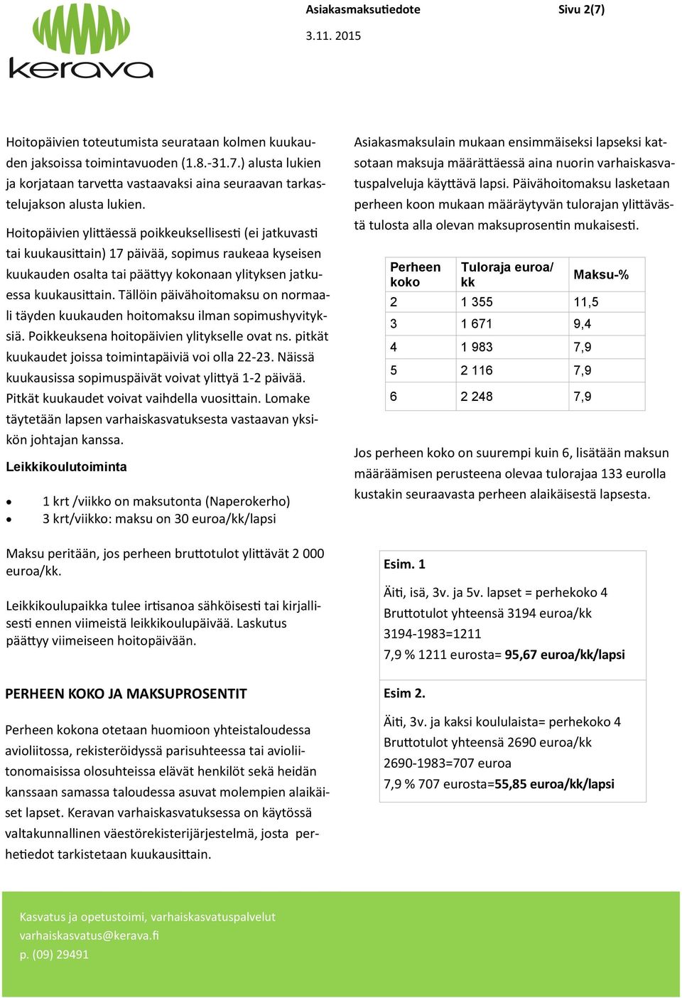 Tällöin päivähoitomaksu on normaali täyden kuukauden hoitomaksu ilman sopimushyvityksiä. Poikkeuksena hoitopäivien ylitykselle ovat ns. pitkät kuukaudet joissa toimintapäiviä voi olla 22-23.