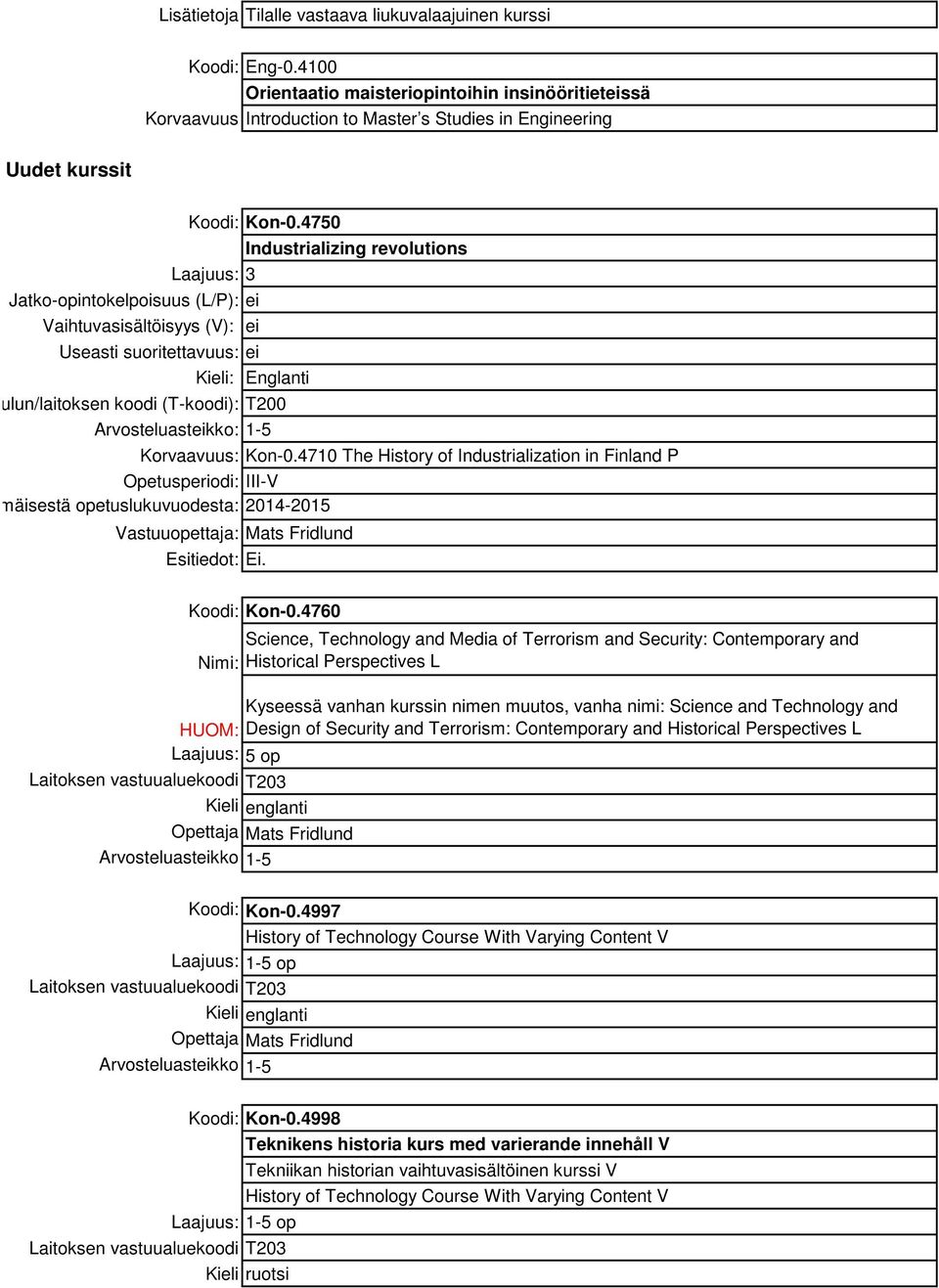 4750 Industrializing revolutions Laajuus: 3 Jatko-opintokelpoisuus (L/P): ei Vaihtuvasisältöisyys (V): ei Useasti suoritettavuus: ei Kieli: Englanti ulun/laitoksen koodi (T-koodi): T200