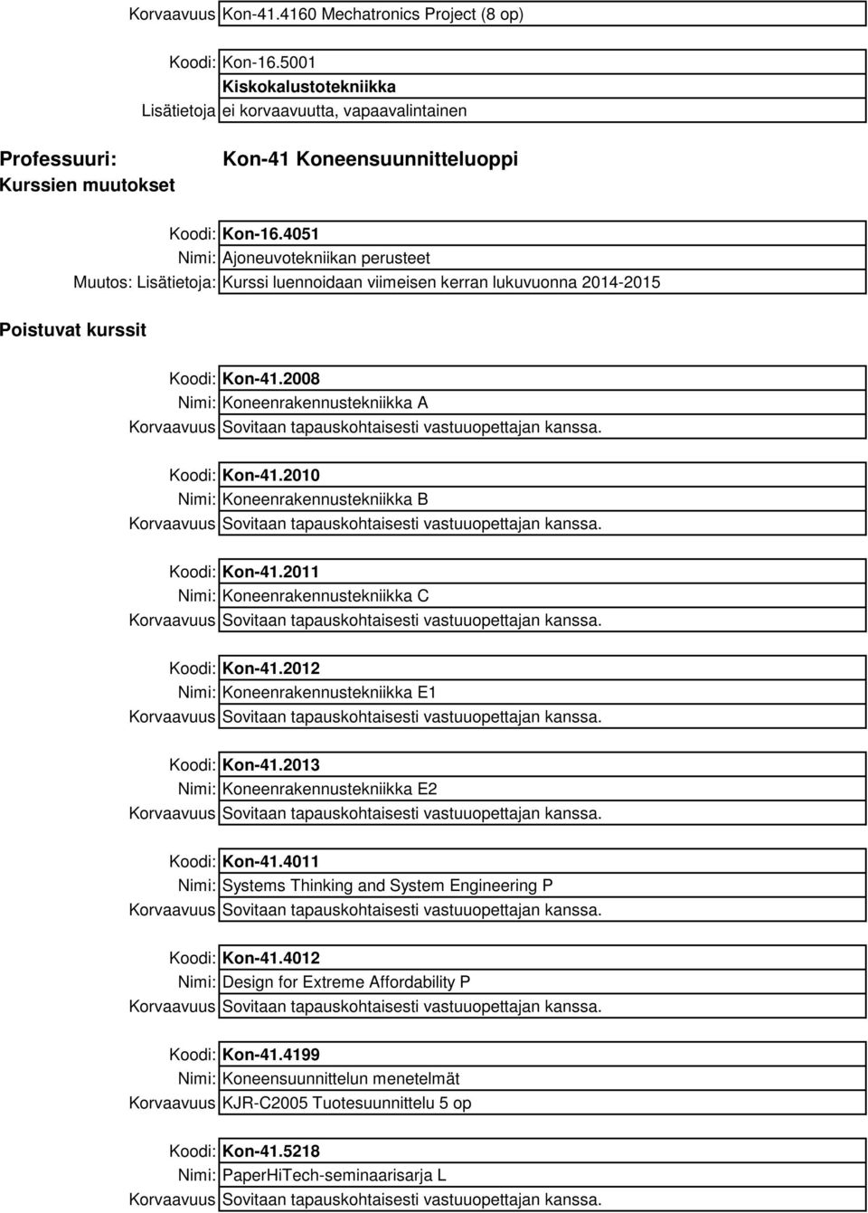 2010 Nimi: Koneenrakennustekniikka B Koodi: Kon-41.2011 Nimi: Koneenrakennustekniikka C Koodi: Kon-41.2012 Nimi: Koneenrakennustekniikka E1 Koodi: Kon-41.