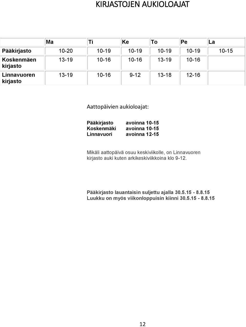 Koskenmäki avoinna 10-15 Linnavuori avoinna 12-15 Mikäli aattopäivä osuu keskiviikolle, on Linnavuoren kirjasto auki kuten