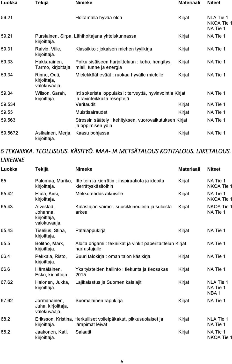 34 Rinne, Outi, Mielekkäät eväät : ruokaa hyvälle mielelle Kirjat NA Tie 1 kirjoittaja, valokuvaaja. 59.