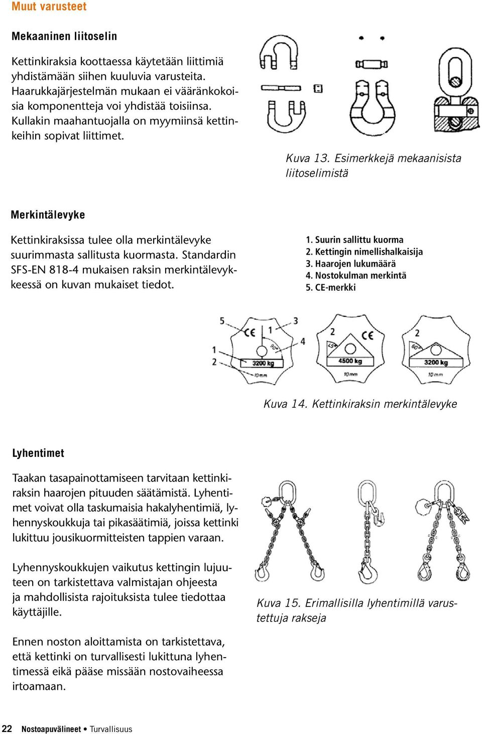 Esimerkkejä mekaanisista liitoselimistä Merkintälevyke Kettinkiraksissa tulee olla merkintälevyke suurimmasta sallitusta kuormasta.