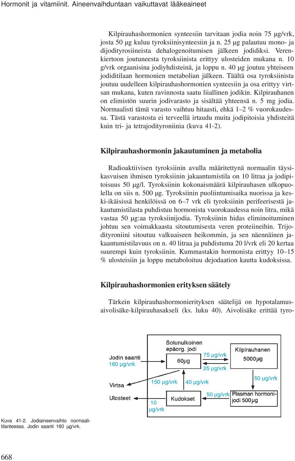 40 µg joutuu yhteiseen jodiditilaan horonien etabolian jälkeen.