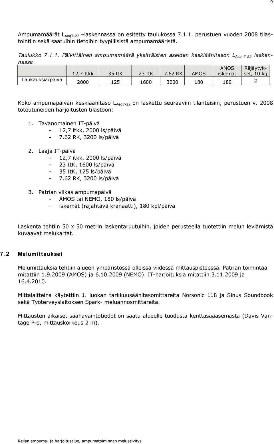 2008 toteutuneiden harjoitusten tilastoon: 1. Tavanomainen IT-päivä - 12,7 itkk, 2000 ls/päivä - 7.62 RK, 3200 ls/päivä 2.