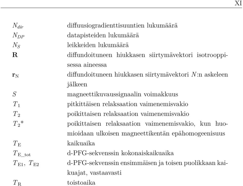 voimakkuus pitkittäisen relaksaation vaimenemisvakio poikittaisen relaksaation vaimenemisvakio poikittaisen relaksaation vaimenemisvakio, kun huomioidaan