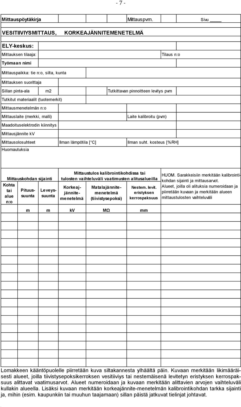 (tuotemerkit) Mittausmenetelmän n:o Mittauslaite (merkki, malli) Laite kalibroitu (pvm) Maadoituselektrodin kiinnitys Mittausjännite kv Mittausolosuhteet Huomautuksia Ilman lämpötila [ C] Ilman suht.