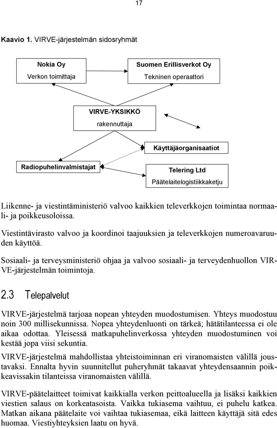 Päätelaitelogistiikkaketju Liikenne- ja viestintäministeriö valvoo kaikkien televerkkojen toimintaa normaali- ja poikkeusoloissa.