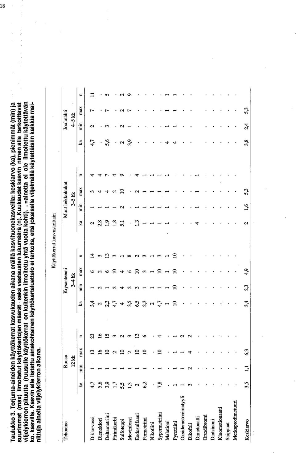 4,y4 t=' en r l 40 cs1 en,2 14,1 Cr) N Cr) c/- Cr: V:, 0 ei (4.4 0 0. 0. en 4-4,-4 4-4-4 v5 csi ct: :0 :0 T5 0 :0 0 cg c c c 2 0 o E o 15 Se" '5 > o 0-3 o E 0.31 c E0 2 oi "g.r., z ca = ä 1-0 >.