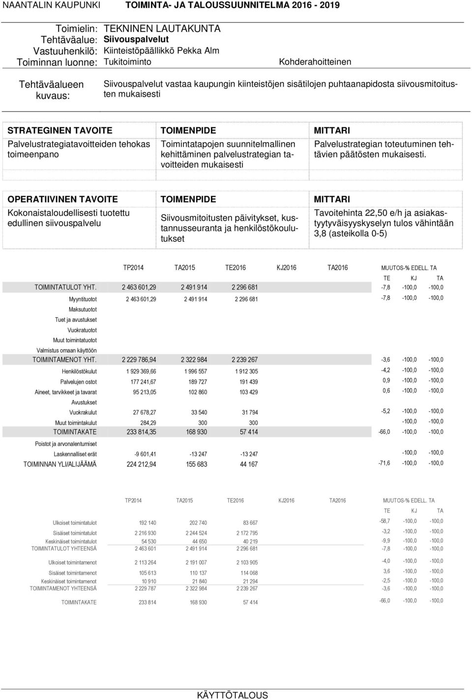 suunnitelmallinen kehittäminen palvelustrategian tavoitteiden mukaisesti Palvelustrategian toteutuminen tehtävien päätösten mukaisesti.