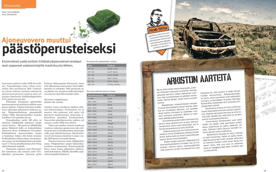 Autoverotus uudistui vuoden 2008 alusta lähtien. Verouudistuksen toisen vaiheen siirtymäaika alkoi maaliskuussa 2010.