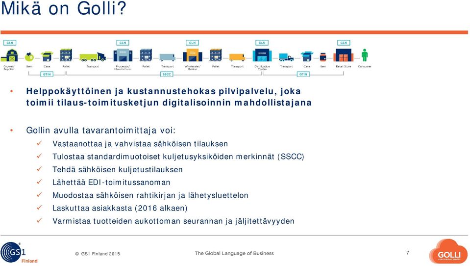 Gollin avulla tavarantoimittaja voi: Vastaanottaa ja vahvistaa sähköisen tilauksen Tulostaa standardimuotoiset