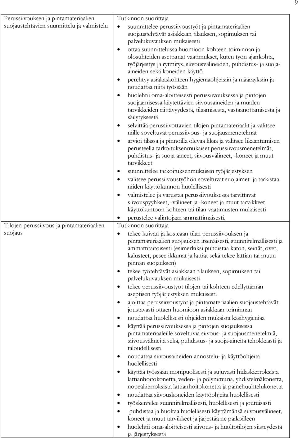 siivousvälineiden, puhdistus- ja suojaaineiden sekä koneiden käyttö perehtyy asiakaskohteen hygieniaohjeisiin ja määräyksiin ja noudattaa niitä työssään huolehtii oma-aloitteisesti perussiivouksessa