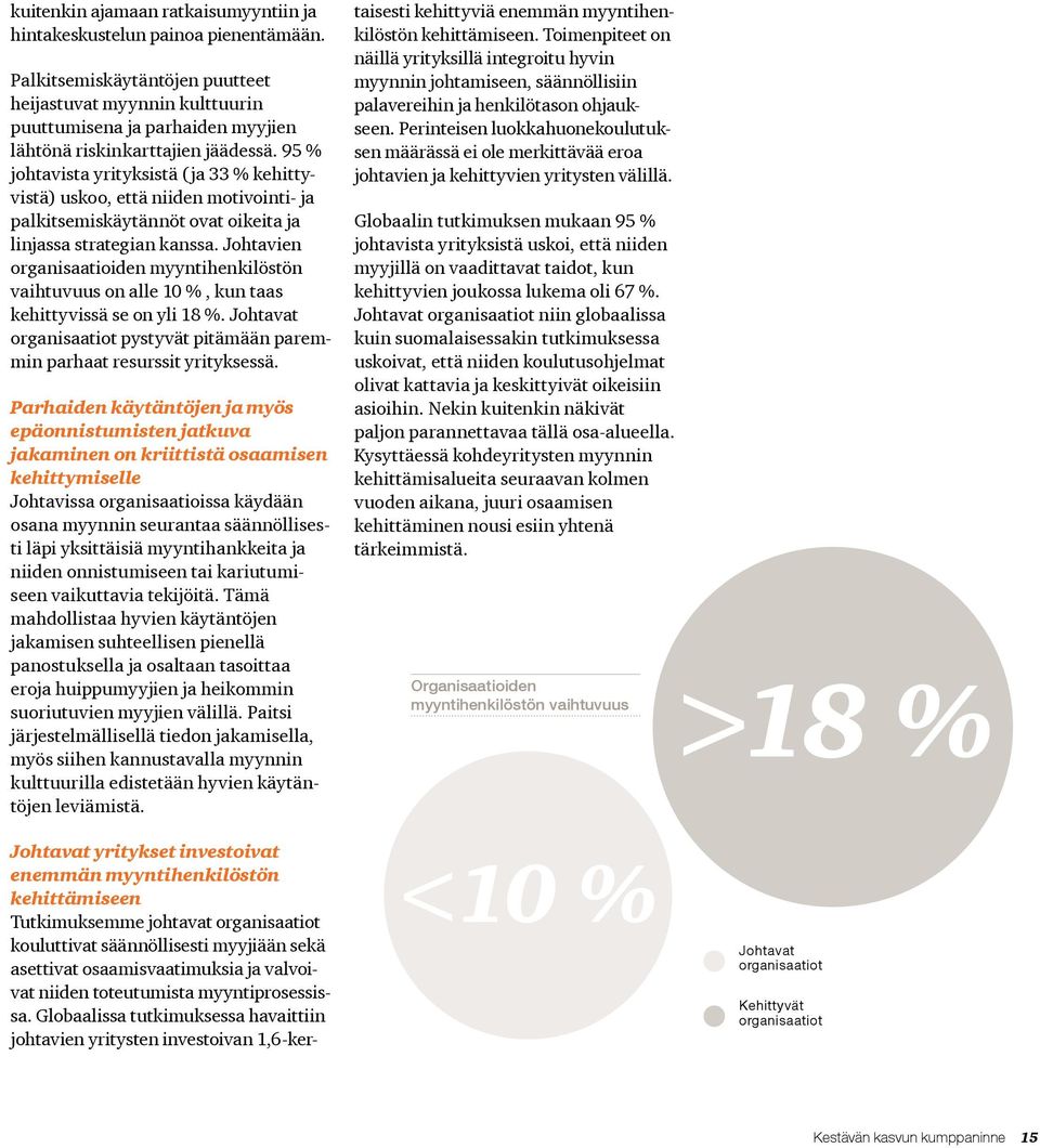 95 % johtavista yrityksistä (ja 33 % kehittyvistä) uskoo, että niiden motivointi- ja palkitsemiskäytännöt ovat oikeita ja linjassa strategian kanssa.