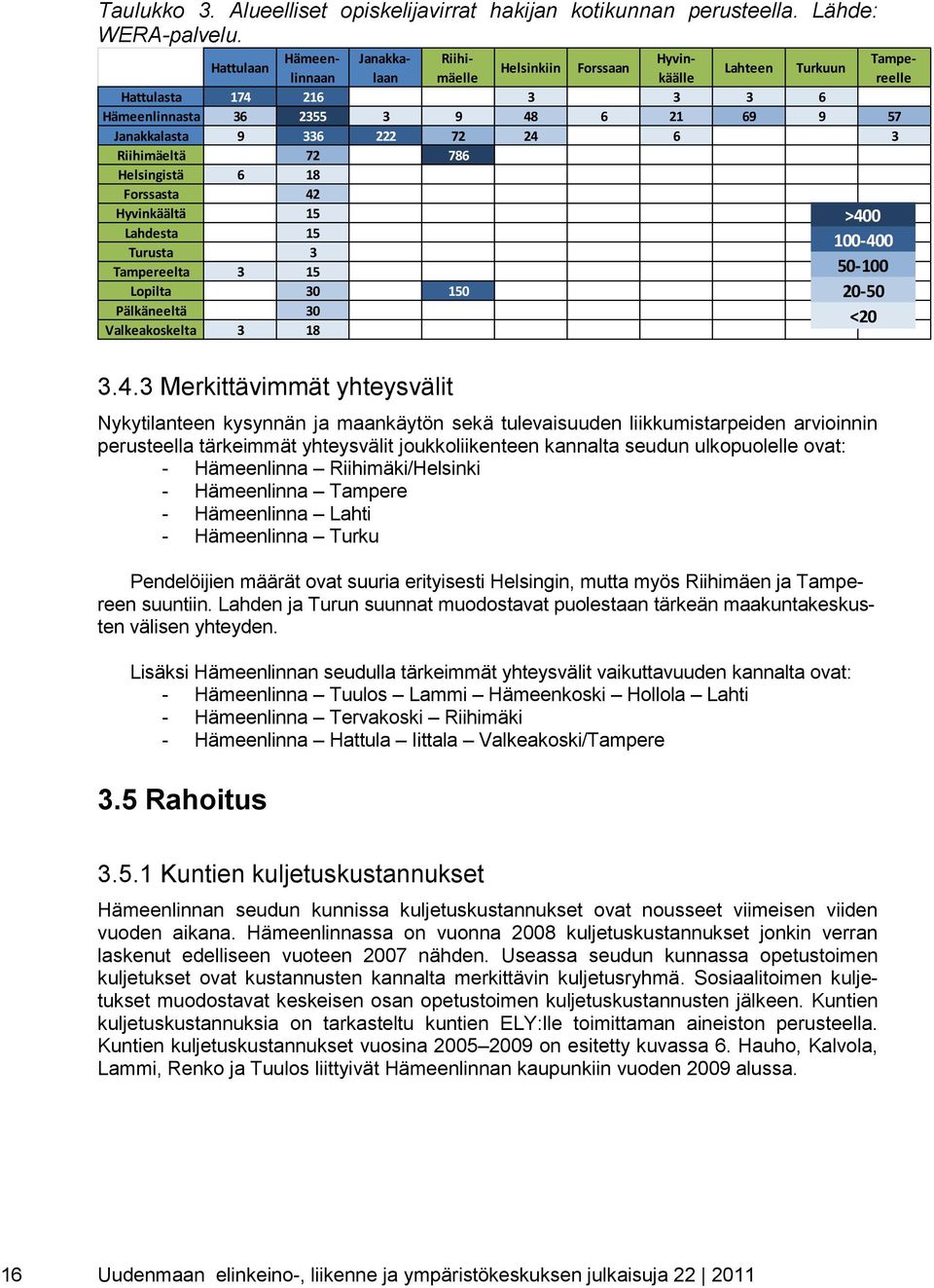 ovat: - Hämeenlinna Riihimäki/Helsinki - Hämeenlinna Tampere - Hämeenlinna Lahti - Hämeenlinna Turku Pendelöijien määrät ovat suuria erityisesti Helsingin, mutta myös Riihimäen ja Tampereen suuntiin.