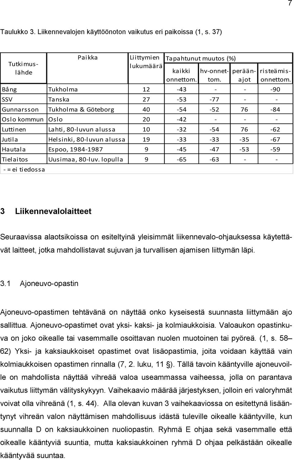 Luttinen Lahti, 80-luvun alussa 10-32 -54 76-62 Jutila Helsinki, 80-luvun alussa 19-33 -33-35 -67 Hautala Espoo, 1984-1987 9-45 -47-53 -59 Tielaitos Uusimaa, 80-luv.