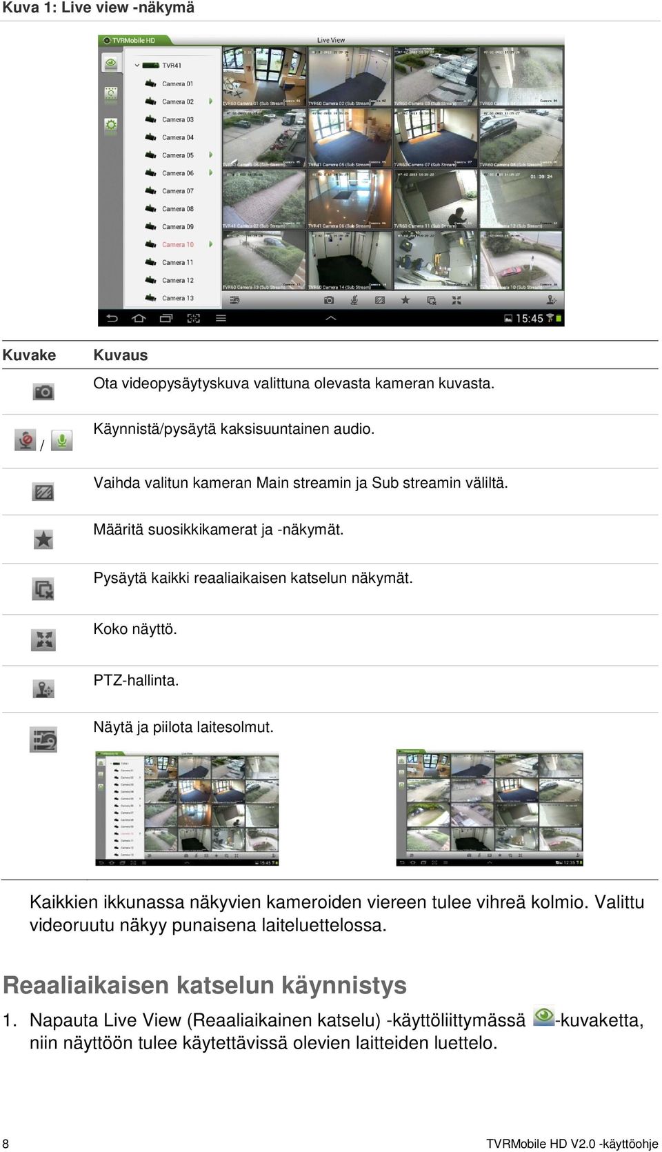 PTZ-hallinta. Näytä ja piilota laitesolmut. Kaikkien ikkunassa näkyvien kameroiden viereen tulee vihreä kolmio. Valittu videoruutu näkyy punaisena laiteluettelossa.