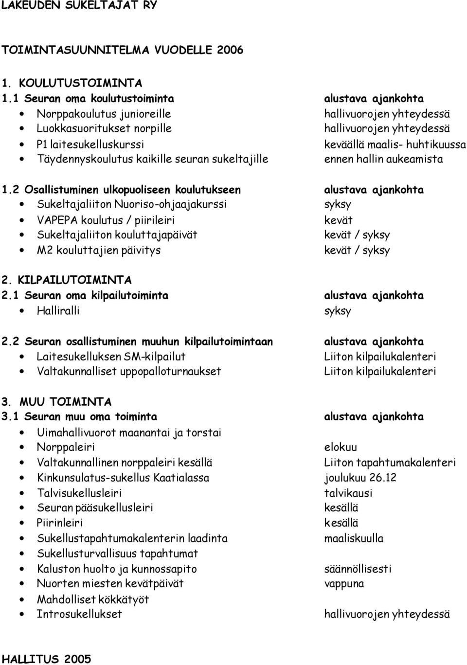 huhtikuussa Täydennyskoulutus kaikille seuran sukeltajille ennen hallin aukeamista 1.