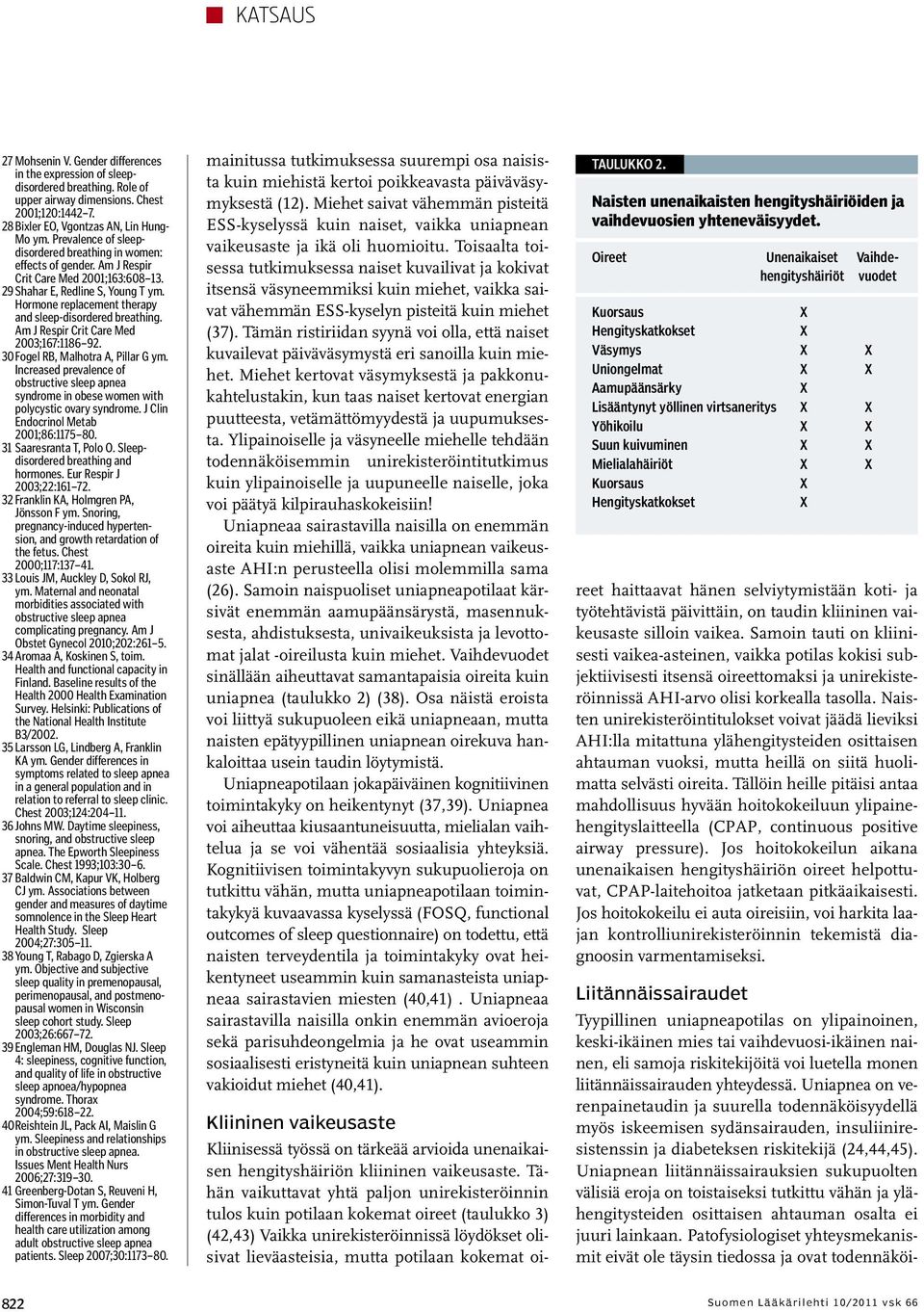 Hormone replacement therapy and sleep-disordered breathing. Am J Respir Crit Care Med 2003;167:1186 92. 30Fogel RB, Malhotra A, Pillar G ym.