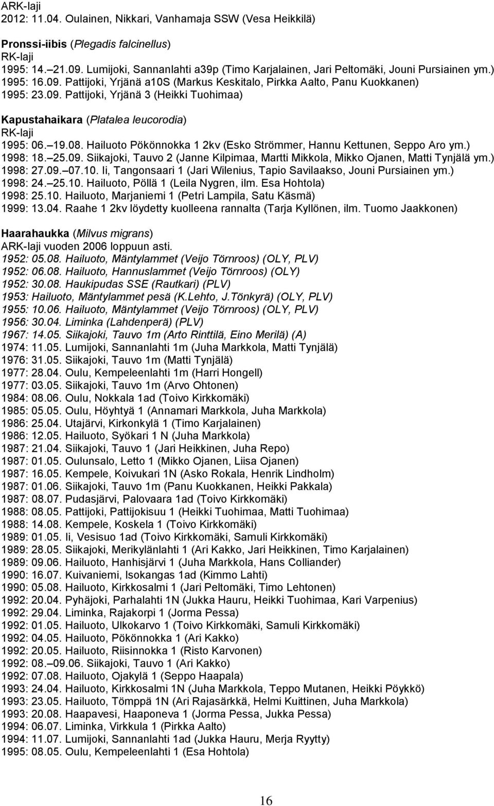 Hailuoto Pökönnokka 1 2kv (Esko Strömmer, Hannu Kettunen, Seppo Aro ym.) 1998: 18. 25.09. Siikajoki, Tauvo 2 (Janne Kilpimaa, Martti Mikkola, Mikko Ojanen, Matti Tynjälä ym.) 1998: 27.09. 07.10.