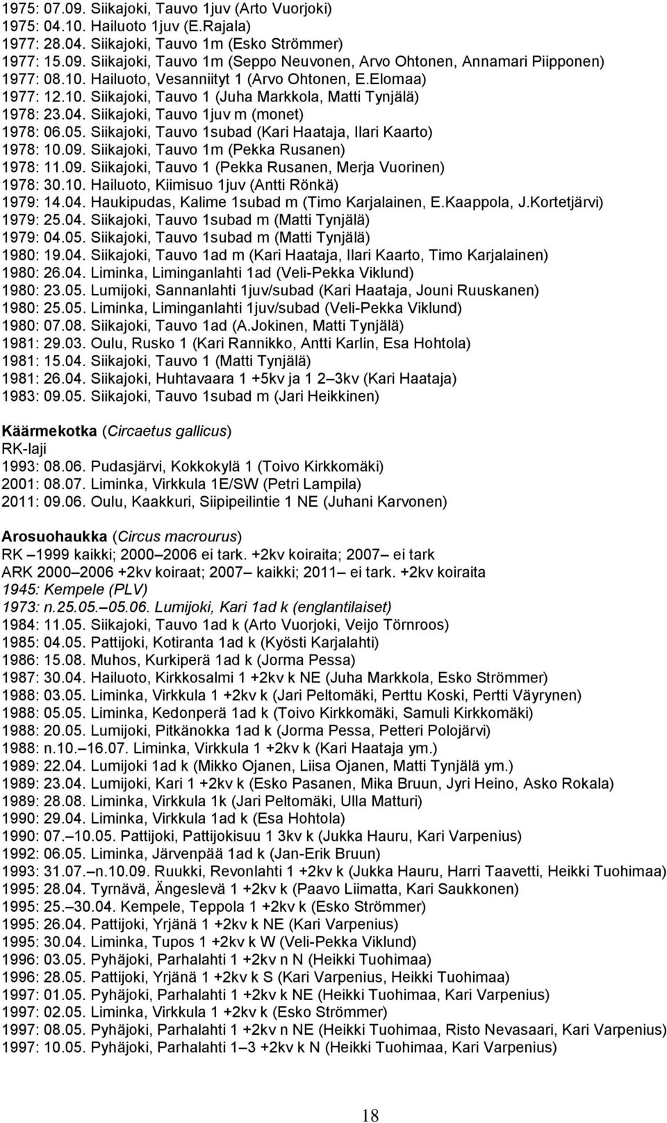 Siikajoki, Tauvo 1subad (Kari Haataja, Ilari Kaarto) 1978: 10.09. Siikajoki, Tauvo 1m (Pekka Rusanen) 1978: 11.09. Siikajoki, Tauvo 1 (Pekka Rusanen, Merja Vuorinen) 1978: 30.10. Hailuoto, Kiimisuo 1juv (Antti Rönkä) 1979: 14.