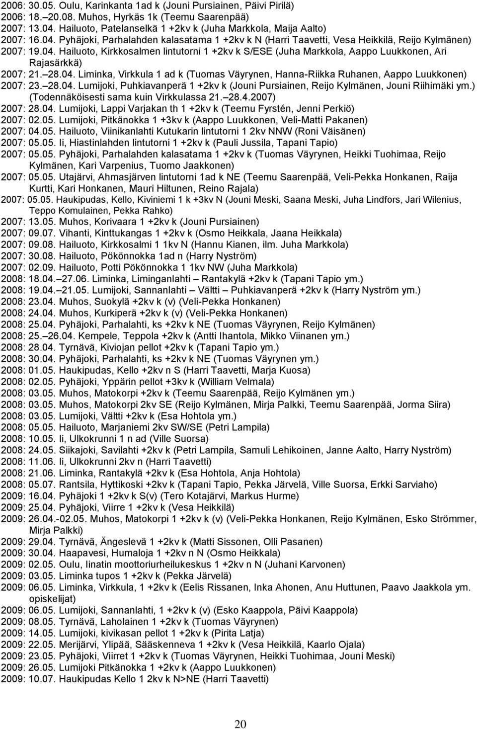 28.04. Liminka, Virkkula 1 ad k (Tuomas Väyrynen, Hanna-Riikka Ruhanen, Aappo Luukkonen) 2007: 23. 28.04. Lumijoki, Puhkiavanperä 1 +2kv k (Jouni Pursiainen, Reijo Kylmänen, Jouni Riihimäki ym.