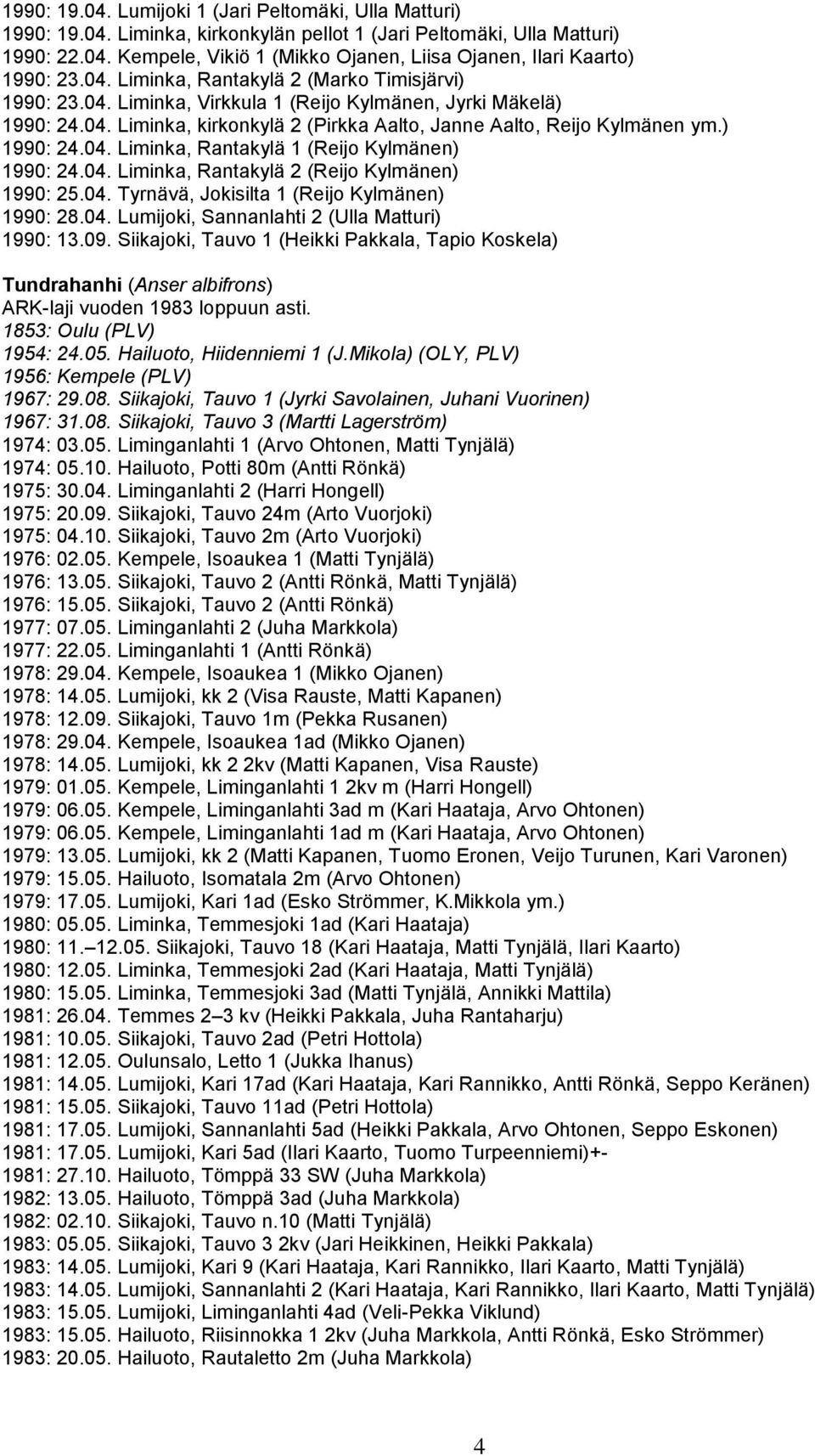 04. Liminka, Rantakylä 2 (Reijo Kylmänen) 1990: 25.04. Tyrnävä, Jokisilta 1 (Reijo Kylmänen) 1990: 28.04. Lumijoki, Sannanlahti 2 (Ulla Matturi) 1990: 13.09.