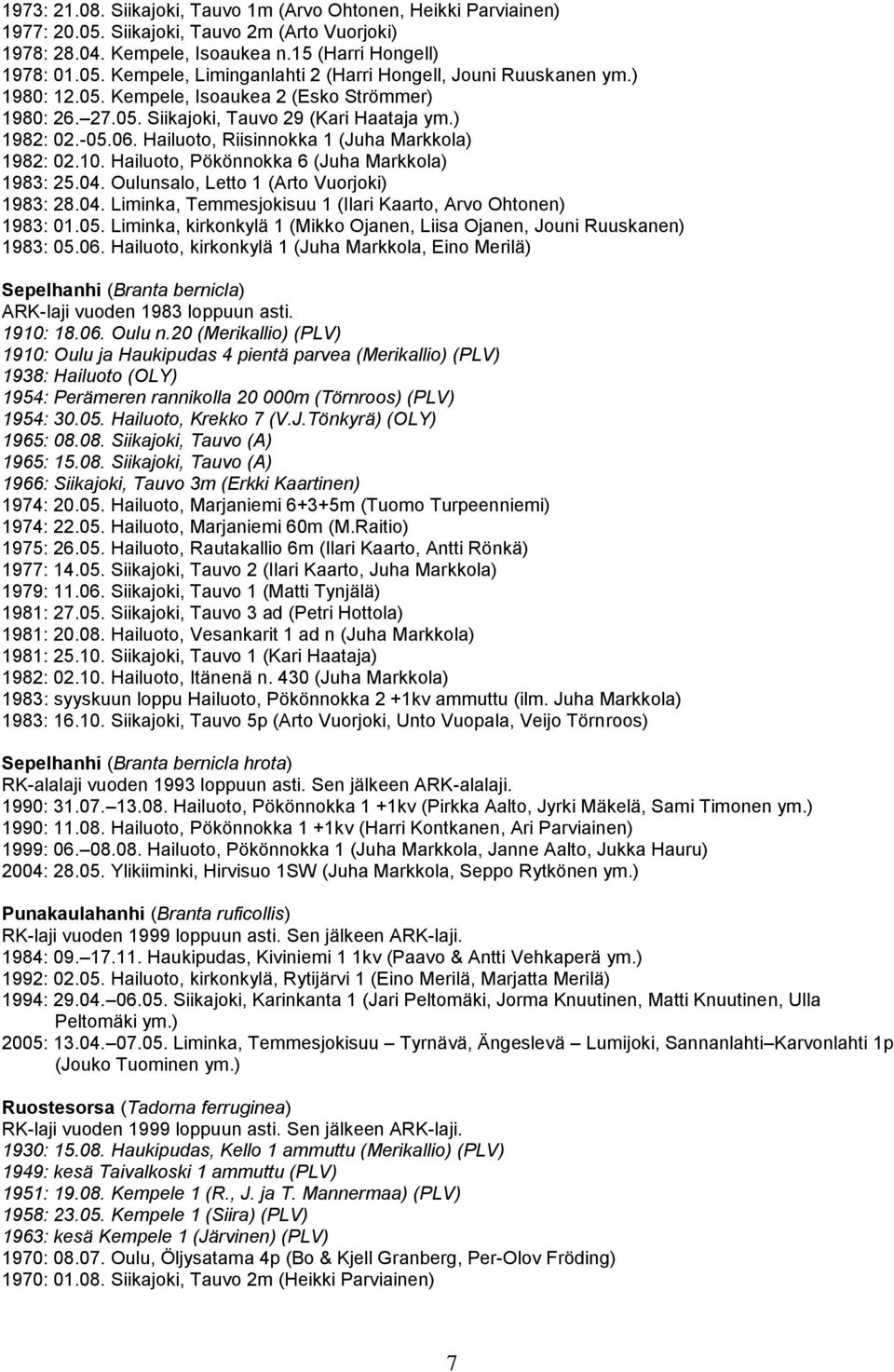 Hailuoto, Pökönnokka 6 (Juha Markkola) 1983: 25.04. Oulunsalo, Letto 1 (Arto Vuorjoki) 1983: 28.04. Liminka, Temmesjokisuu 1 (Ilari Kaarto, Arvo Ohtonen) 1983: 01.05.