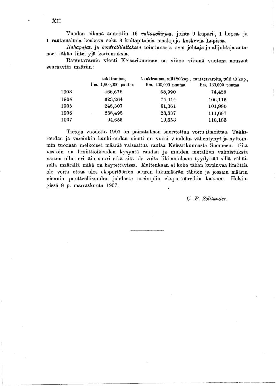 Rautatavaran vent Kesarkuntaan on vm e vtenä vuotena noussut seuraavn määrn: takkrautaa, kankrautaa, tull 20 kop., rautatavarota, tull 40 lm.,500,000 puutaa lm. 400,000 puutaa lm.