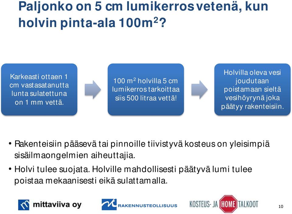 100 m 2 holvilla 5 cm lumikerros tarkoittaa siis 500 litraa vettä!