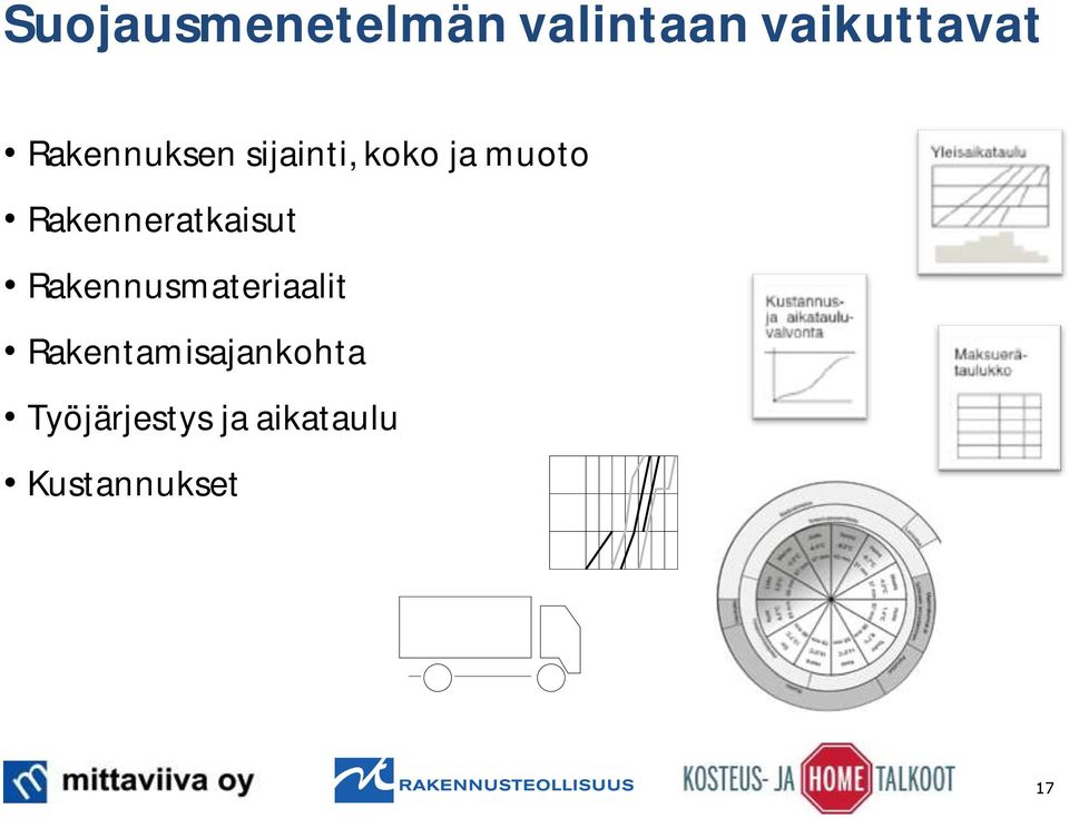 Rakenneratkaisut Rakennusmateriaalit