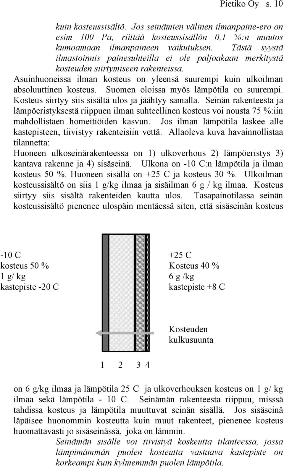 Suomen oloissa myös lämpötila on suurempi. Kosteus siirtyy siis sisältä ulos ja jäähtyy samalla.