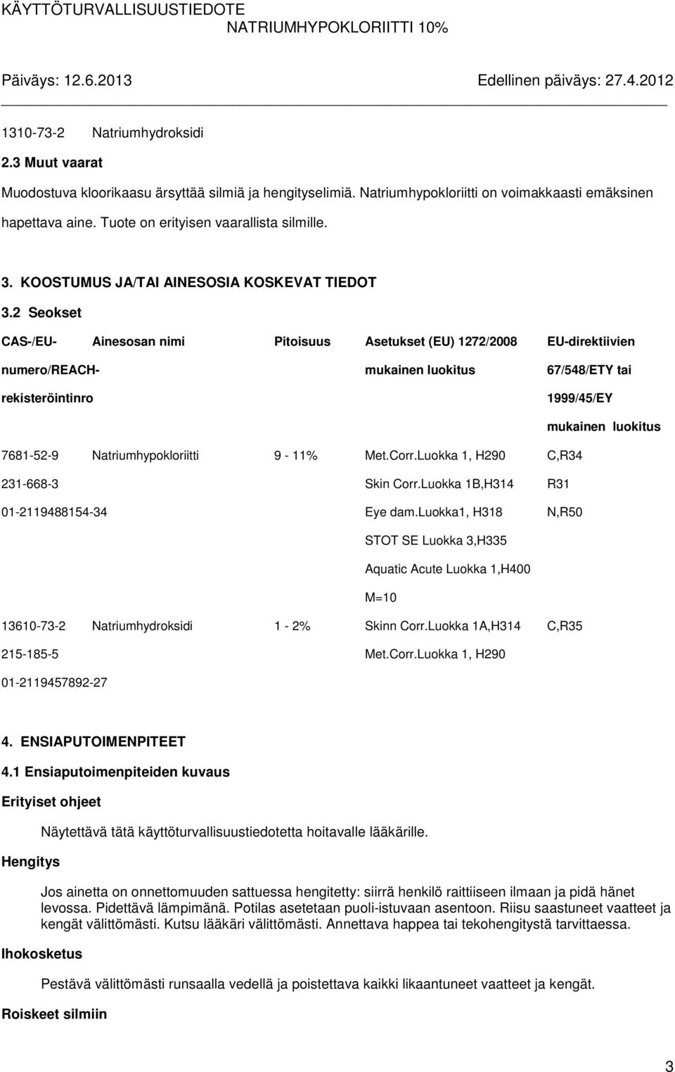 2 Seokset CAS-/EU- Ainesosan nimi Pitoisuus Asetukset (EU) 1272/2008 EU-direktiivien numero/reach- mukainen luokitus 67/548/ETY tai rekisteröintinro 1999/45/EY mukainen luokitus 7681-52-9