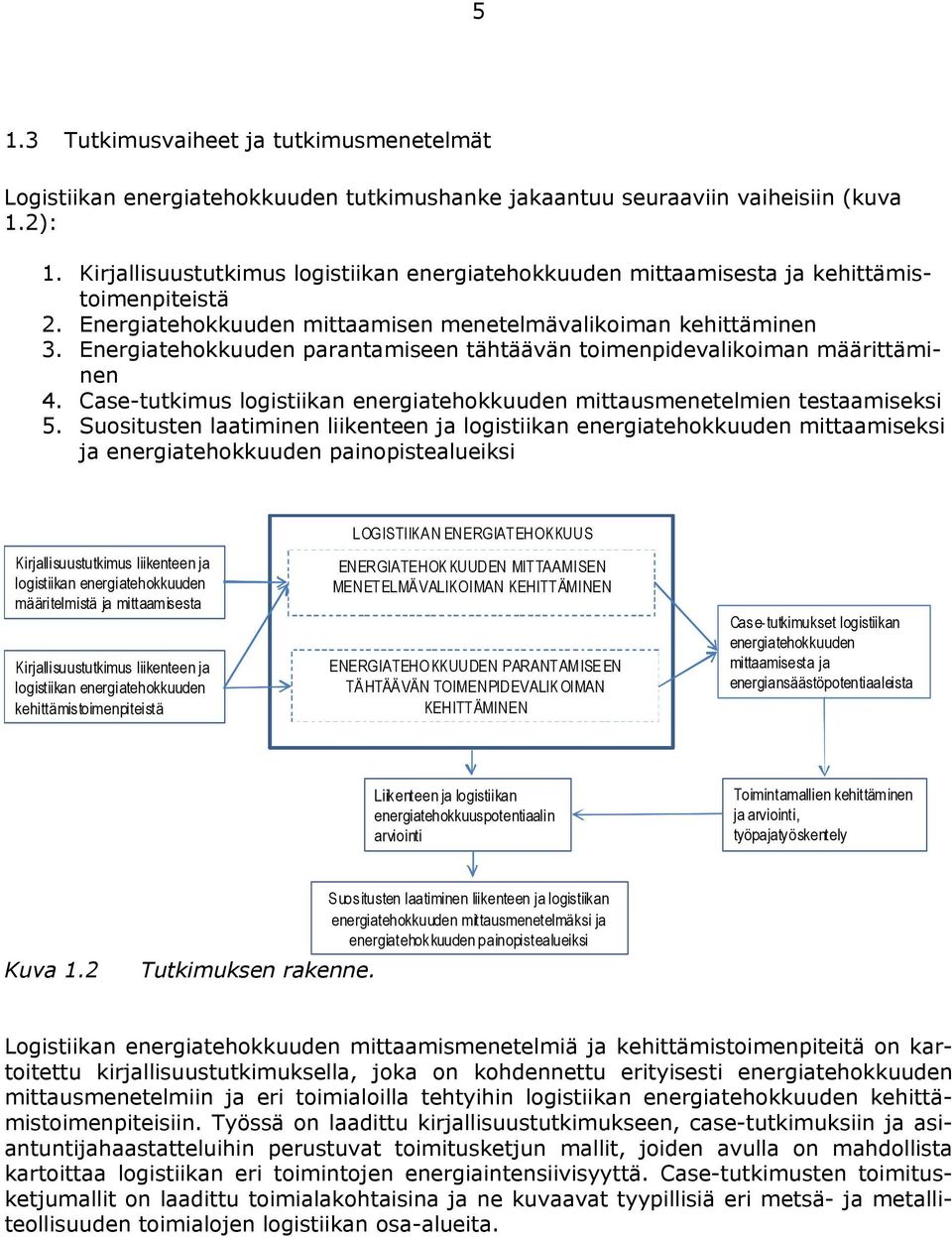 Energiatehokkuuden parantamiseen tähtäävän toimenpidevalikoiman määrittäminen 4. Case-tutkimus logistiikan energiatehokkuuden mittausmenetelmien testaamiseksi 5.