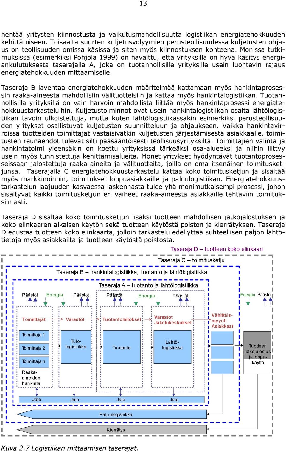 Monissa tutkimuksissa (esimerkiksi Pohjola 1999) on havaittu, että yrityksillä on hyvä käsitys energiankulutuksesta taserajalla A, joka on tuotannollisille yrityksille usein luontevin rajaus