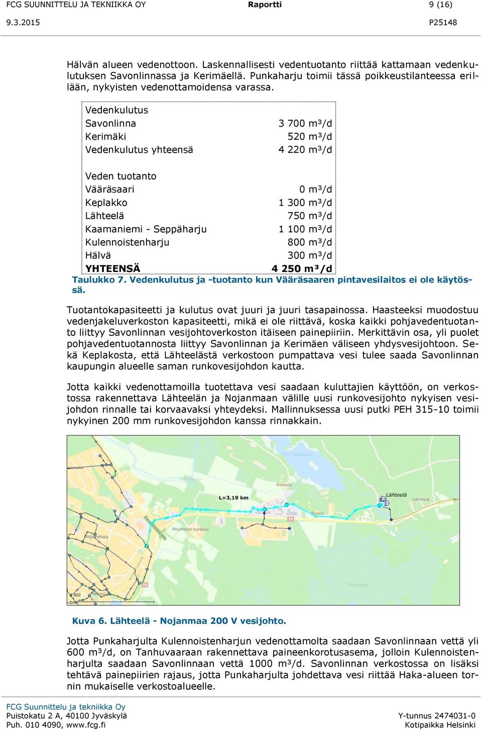 Vedenkulutus Savonlinna Kerimäki Vedenkulutus yhteensä 3 700 m³/d 520 m³/d 4 220 m³/d Veden tuotanto Vääräsaari 0 m³/d Keplakko 1 300 m³/d Lähteelä 750 m³/d Kaamaniemi - Seppäharju 1 100 m³/d