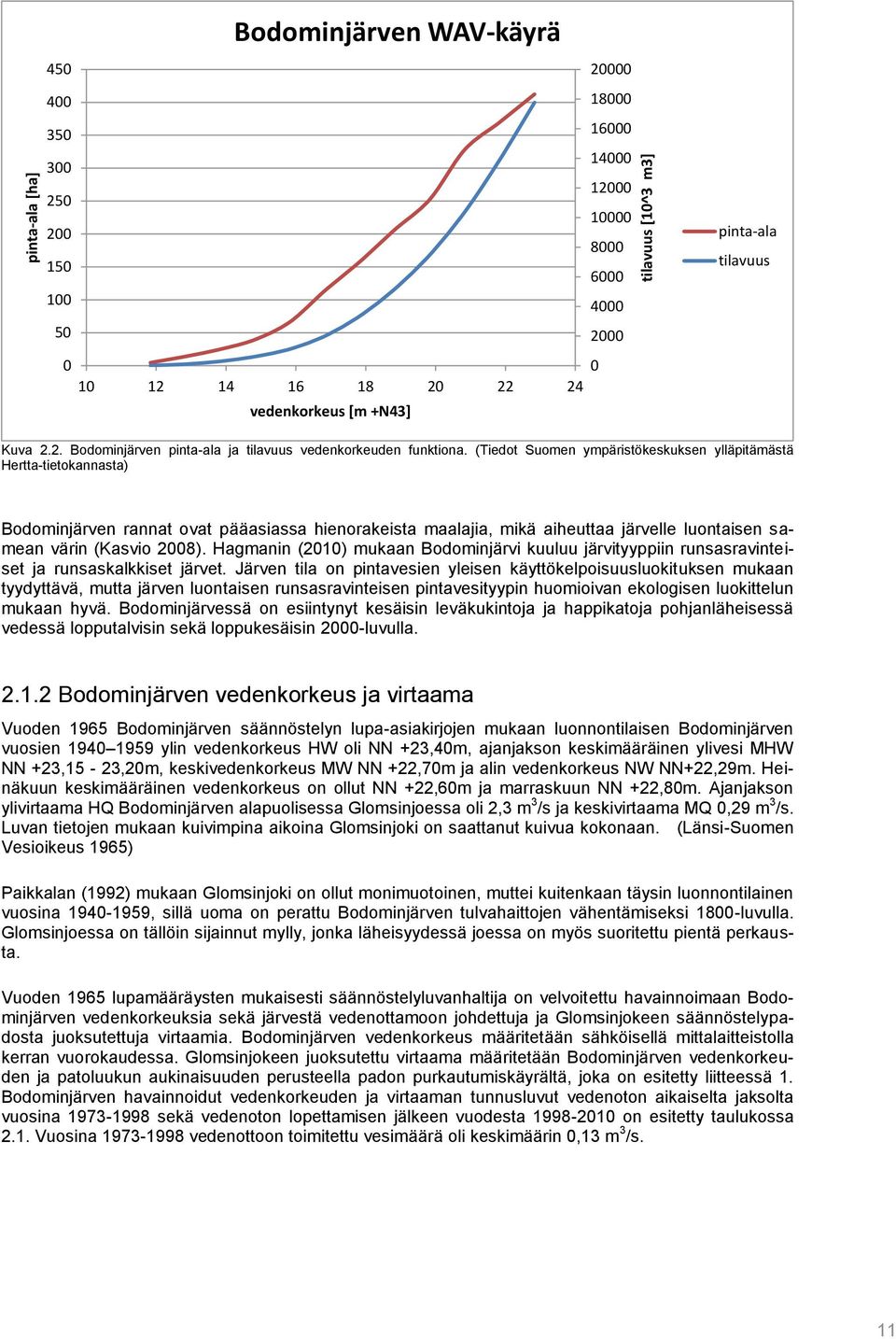 (Tiedot Suomen ympäristökeskuksen ylläpitämästä Hertta-tietokannasta) Bodominjärven rannat ovat pääasiassa hienorakeista maalajia, mikä aiheuttaa järvelle luontaisen samean värin (Kasvio 2008).