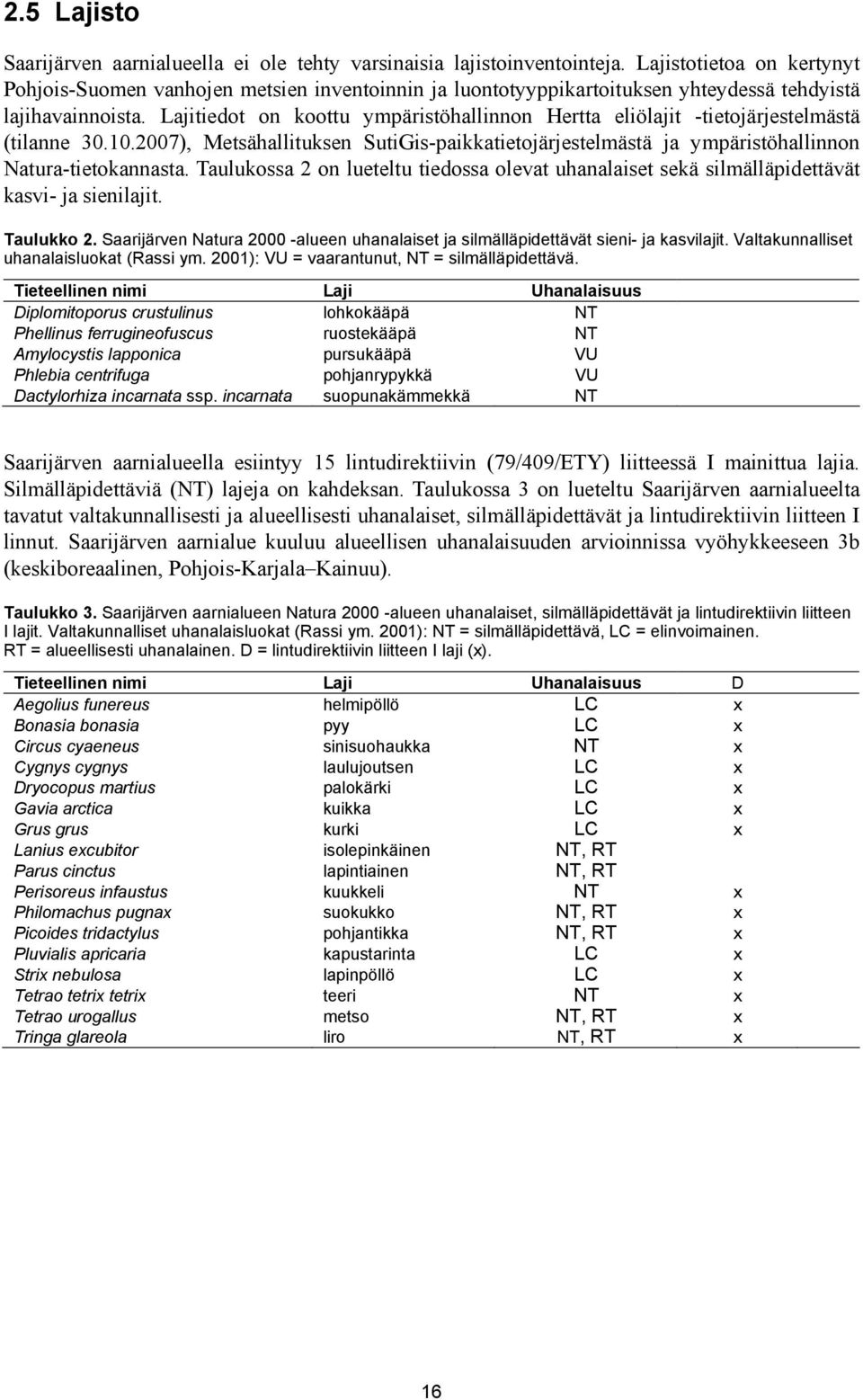 Lajitiedot on koottu ympäristöhallinnon Hertta eliölajit -tietojärjestelmästä (tilanne 30.10.2007), Metsähallituksen SutiGis-paikkatietojärjestelmästä ja ympäristöhallinnon Natura-tietokannasta.