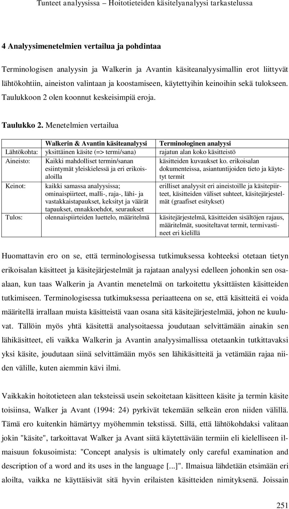 Menetelmien vertailua Walkerin & Avantin käsiteanalyysi Terminologinen analyysi Lähtökohta: yksittäinen käsite (=> termi/sana) rajatun alan koko käsitteistö Aineisto: Kaikki mahdolliset termin/sanan