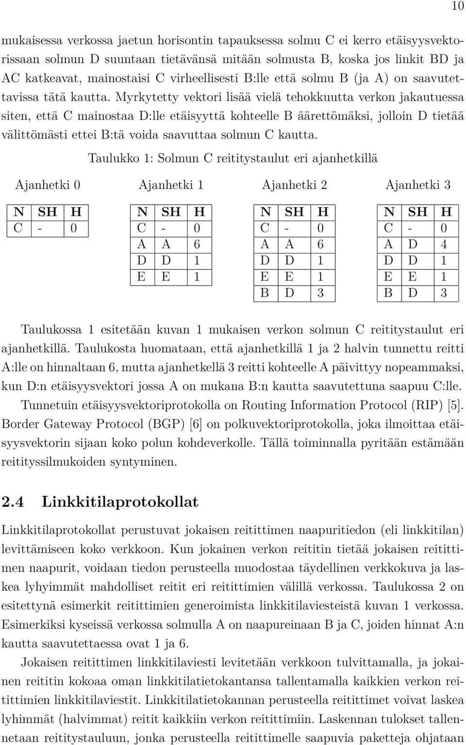 Myrkytetty vektori lisää vielä tehokkuutta verkon jakautuessa siten, että C mainostaa D:lle etäisyyttä kohteelle B äärettömäksi, jolloin D tietää välittömästi ettei B:tä voida saavuttaa solmun C