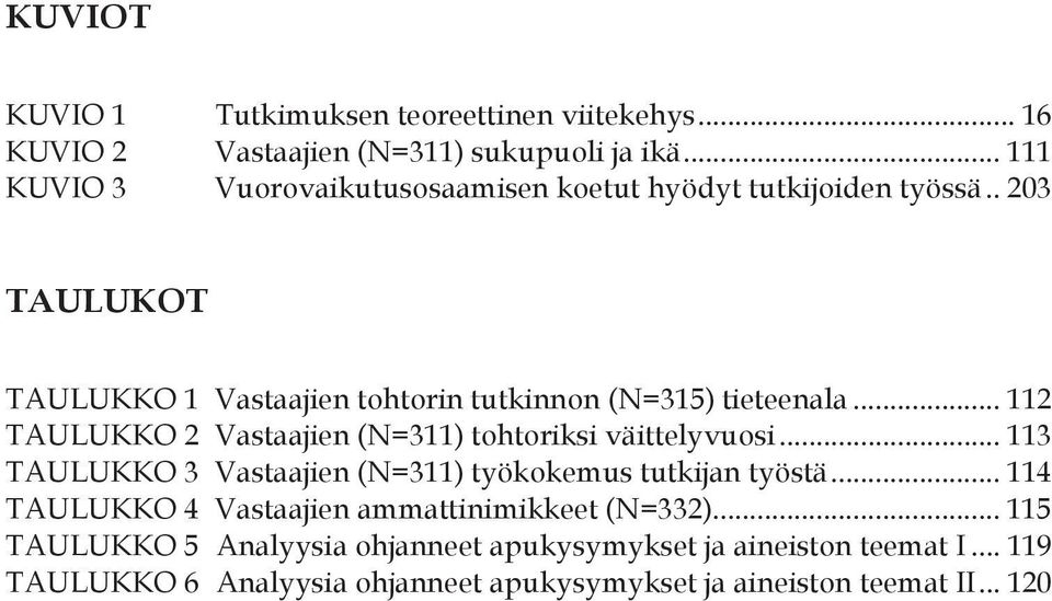 .. 112 TAULUKKO 2 Vastaajien (N=311) tohtoriksi väittelyvuosi... 113 TAULUKKO 3 Vastaajien (N=311) työkokemus tutkijan työstä.