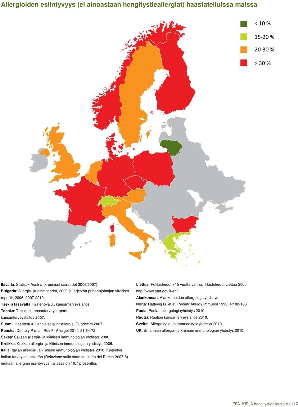 Tanska: Tanskan kansanterveysraportti, kansanterveyslaitos 2007. Suomi: Haahtela & Hannuksela in: Allergia, Duodecim 2007. Ranska: Demoly P et al. Rev Fr Allergol 2011; 51:64-72.