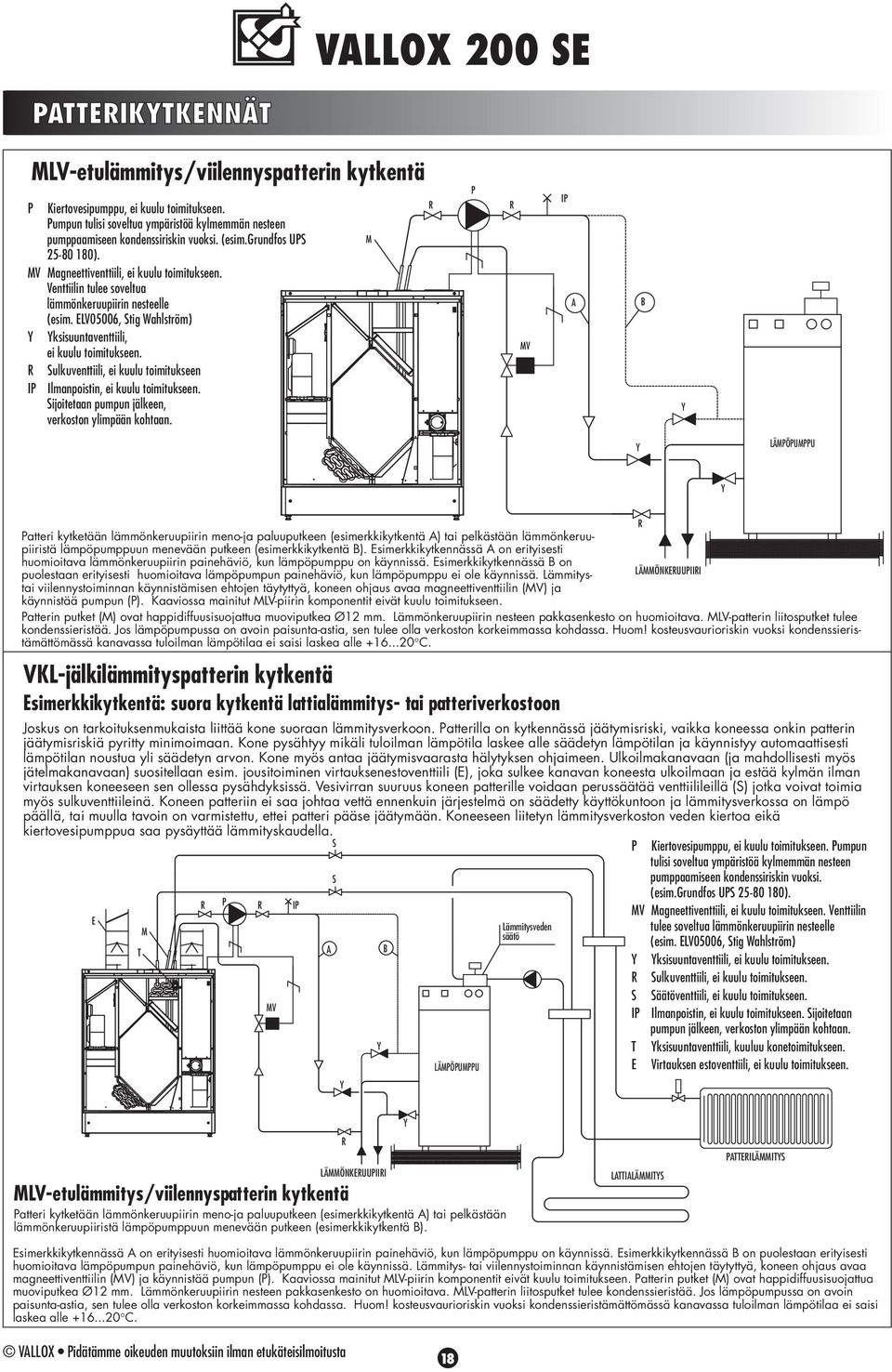 Venttiilin tulee soveltua lämmönkeruupiirin nesteelle (esim. ELV05006, Stig Wahlström) Y Yksisuuntaventtiili, ei kuulu toimitukseen.