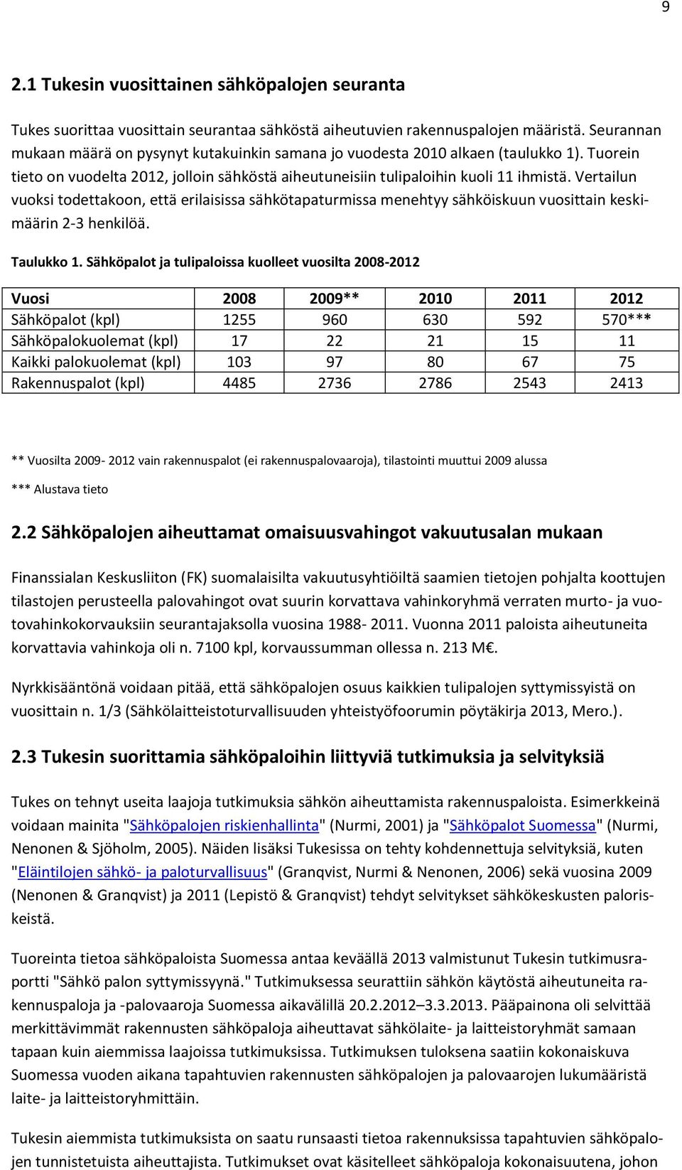 Vertailun vuoksi todettakoon, että erilaisissa sähkötapaturmissa menehtyy sähköiskuun vuosittain keskimäärin 2-3 henkilöä. Taulukko 1.