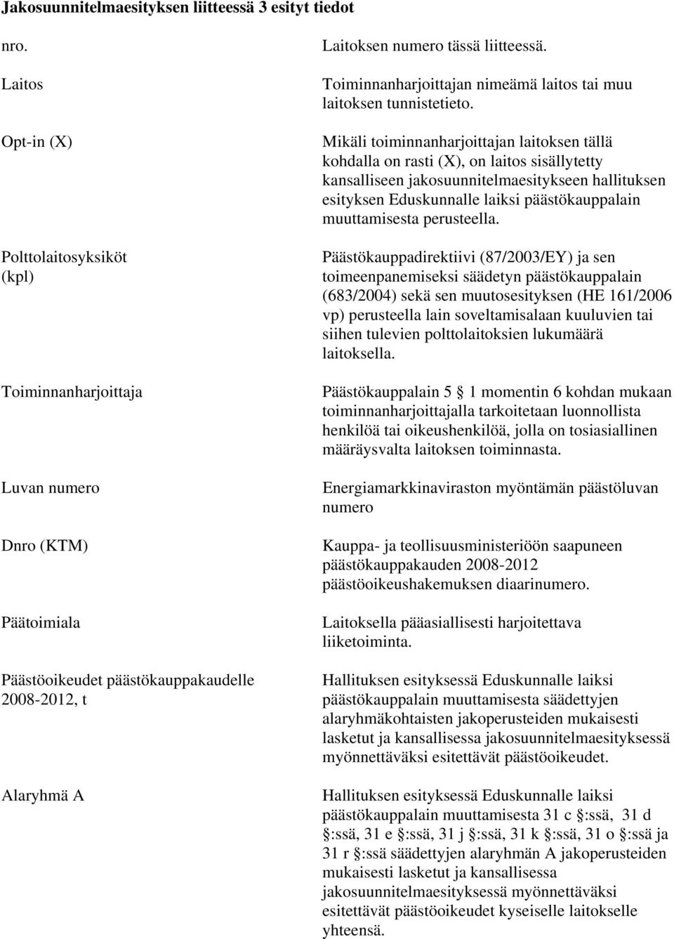 Toiminnanharjoittajan nimeämä laitos tai muu laitoksen tunnistetieto.