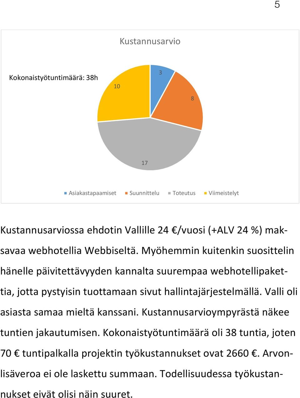 Myöhemmin kuitenkin suosittelin hänelle päivitettävyyden kannalta suurempaa webhotellipakettia, jotta pystyisin tuottamaan sivut hallintajärjestelmällä.