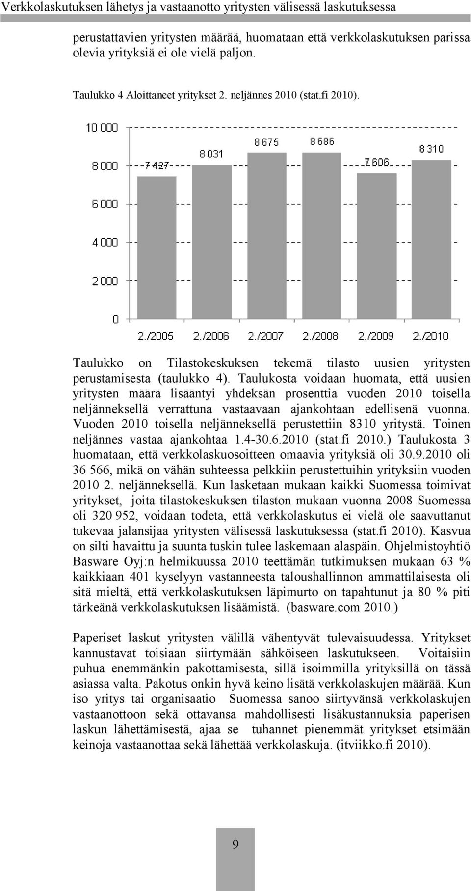 Taulukosta voidaan huomata, että uusien yritysten määrä lisääntyi yhdeksän prosenttia vuoden 2010 toisella neljänneksellä verrattuna vastaavaan ajankohtaan edellisenä vuonna.