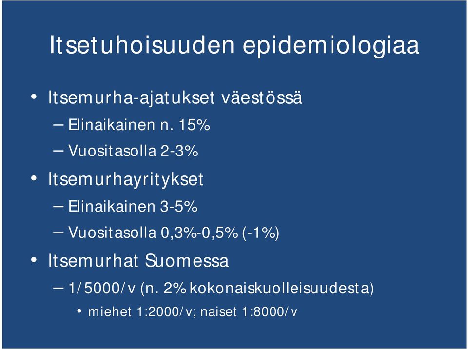 15% Vuositasolla 2-3% Itsemurhayritykset Elinaikainen 3-5%