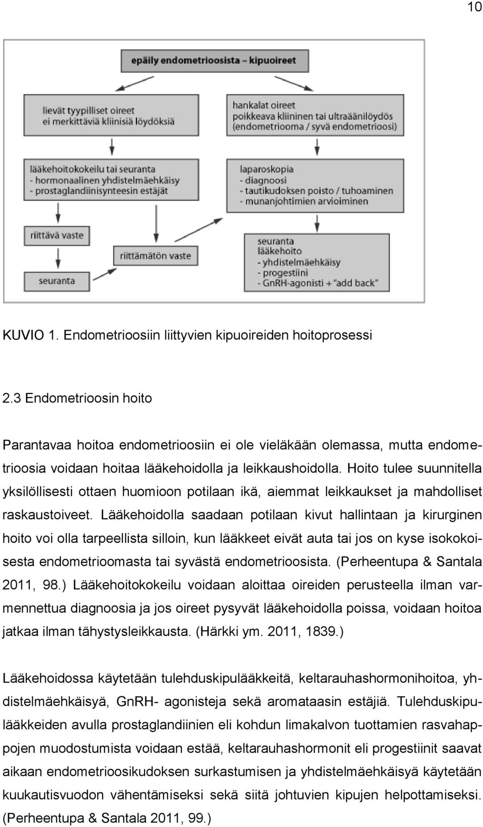 Hoito tulee suunnitella yksilöllisesti ottaen huomioon potilaan ikä, aiemmat leikkaukset ja mahdolliset raskaustoiveet.